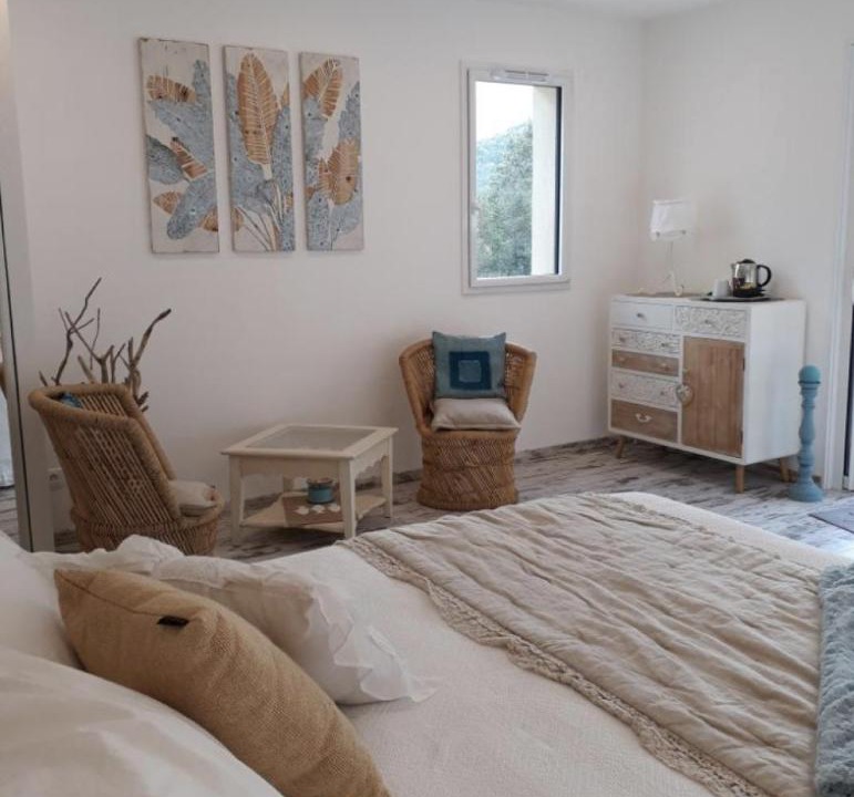 Photo of Bedroom in Manso