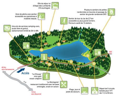 Photo of Others in Mazamet