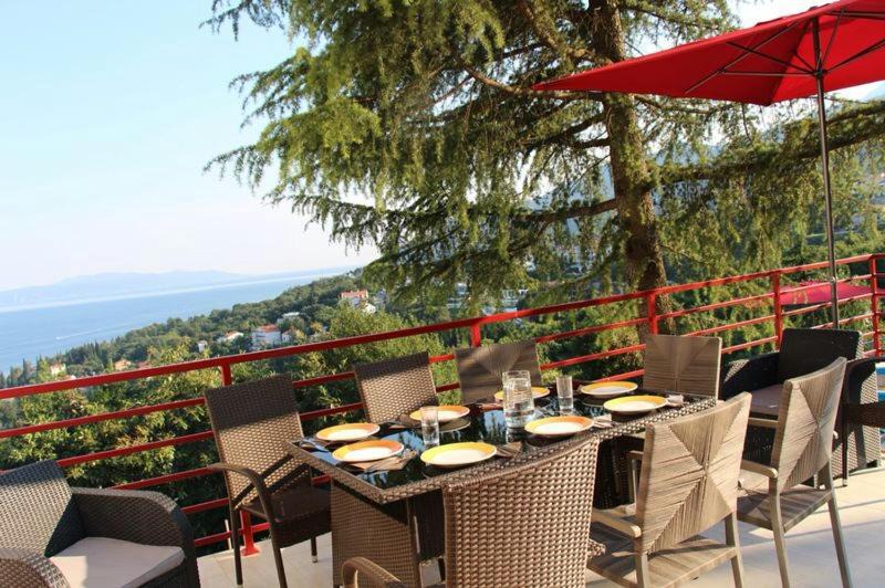 Photo of Patio Balcony in Icici
