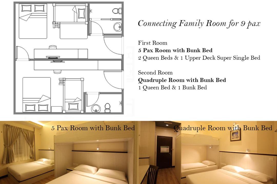 Photo of Others in Jawa