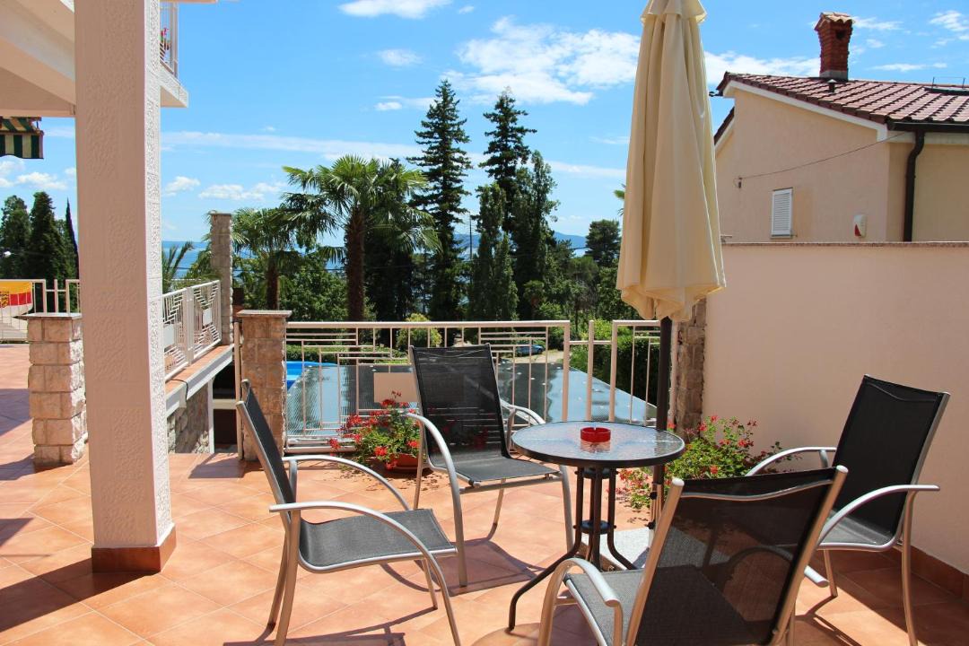 Photo of Patio Balcony in Icici