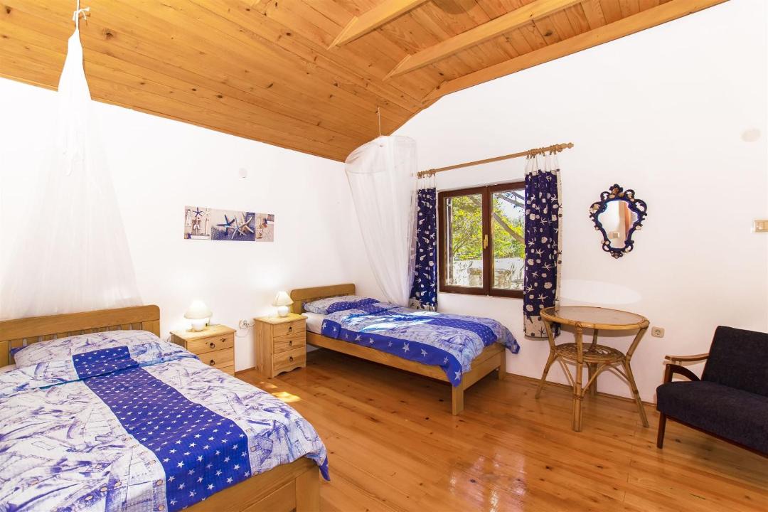 Photo of Bedroom in Potocnica