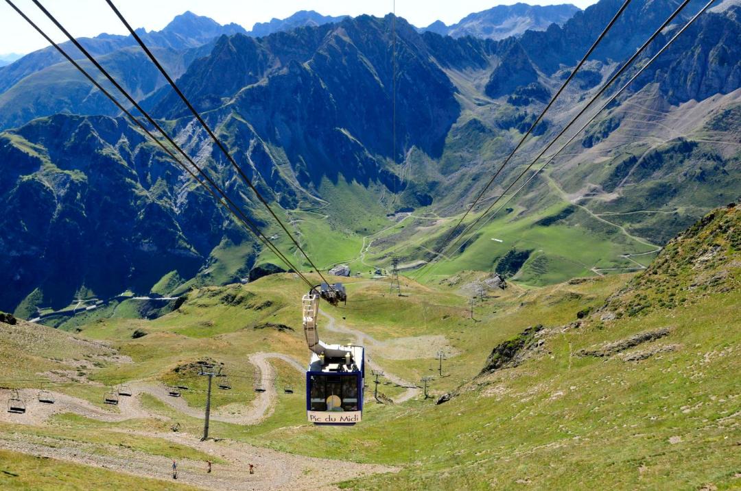 Photo of Others in La Mongie