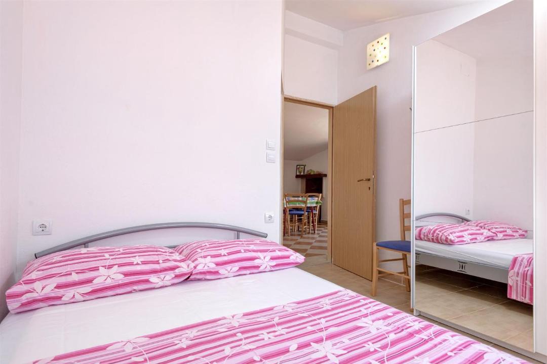 Photo of Bedroom in Vrbanj