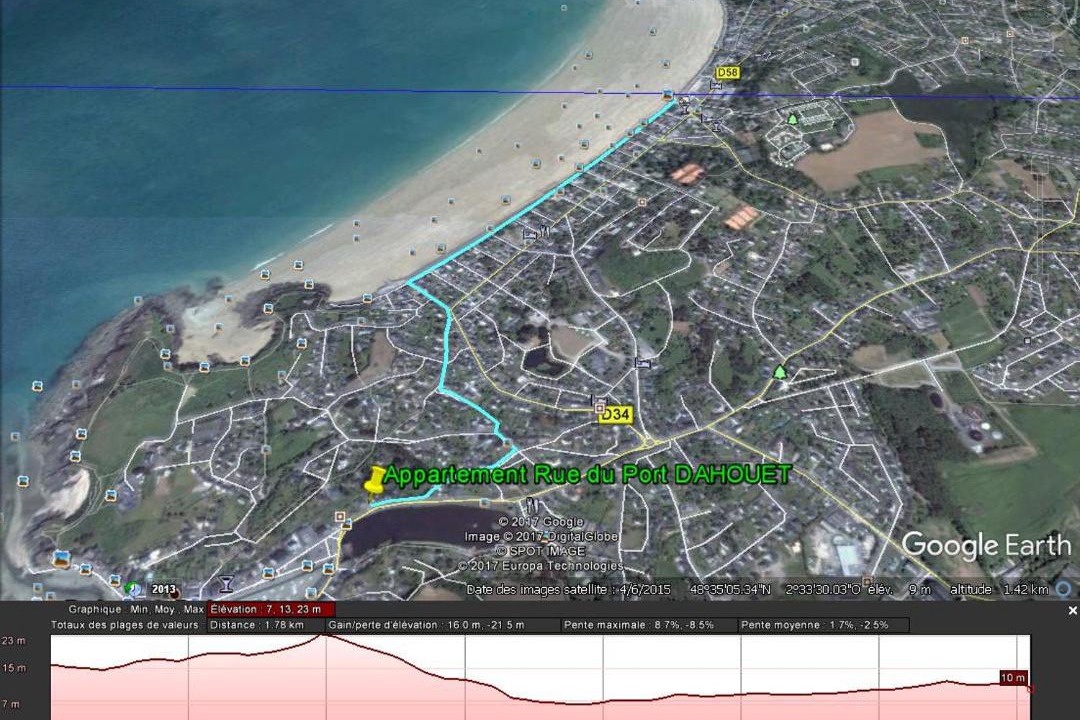 Photo of Others in Pleneuf-Val-Andre