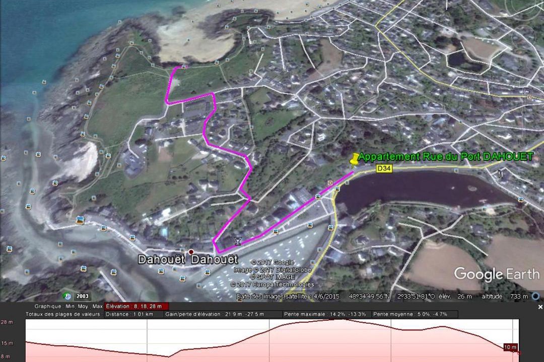 Photo of Others in Pleneuf-Val-Andre