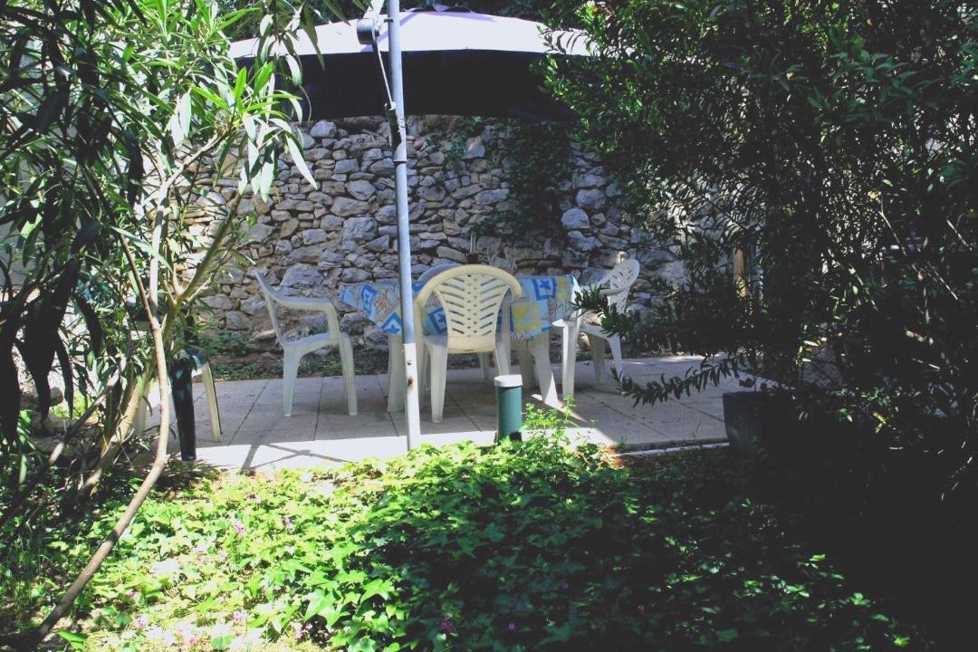 Photo of Buildings in Bacvice