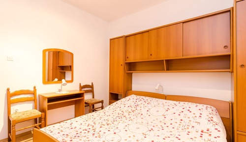 Basic Double Room, 1 Double Bed (Private External Bathroom)