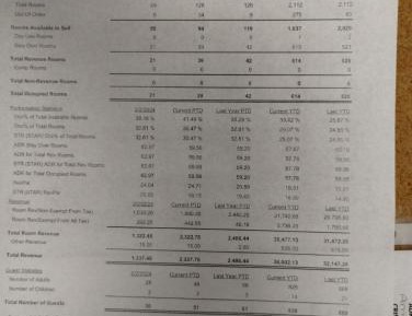 Double Room with Two Double Beds - Non Smoking