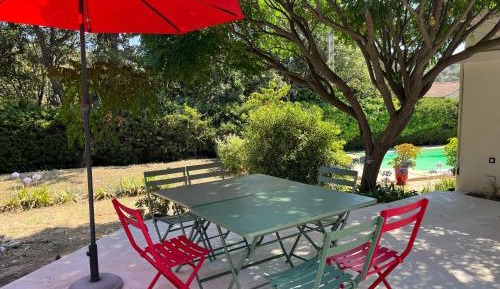 Double Room with Garden View