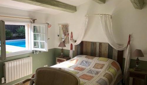 Double Room with Pool View