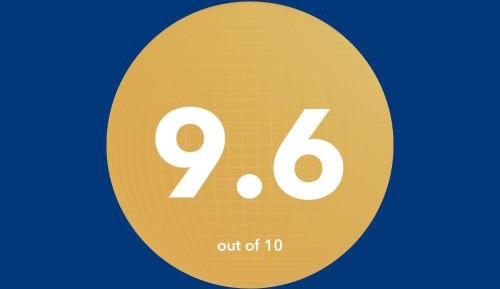 Standard Double Room with Shared Bathroom