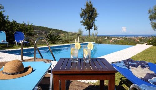 Villa with Private Pool