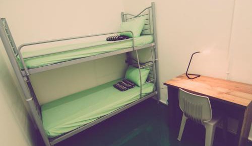 Budget Twin Room with Shared Bathroom